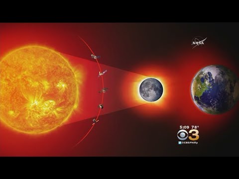 Eclipse 2017: What Will We See In The Philadelphia Area?
