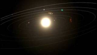 the solar system test 2