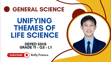 Unifying Themes and Characteristics of Life | General Science Q3 Lesson 1