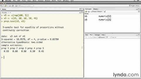 7. Statistics for Associations - 6 Comparing proportions