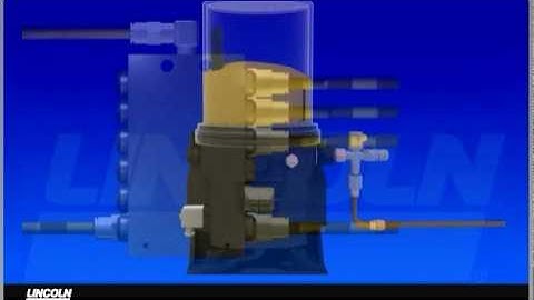 Lincoln Lubrication Automatic Lubrication for the Construction & Aggregate Industries