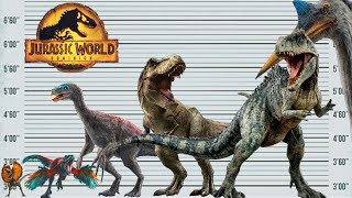 All Jurassic World Dominion Dinosaurs | Size Comparison