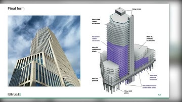 HYLO: maximising retrofit potential of existing structures