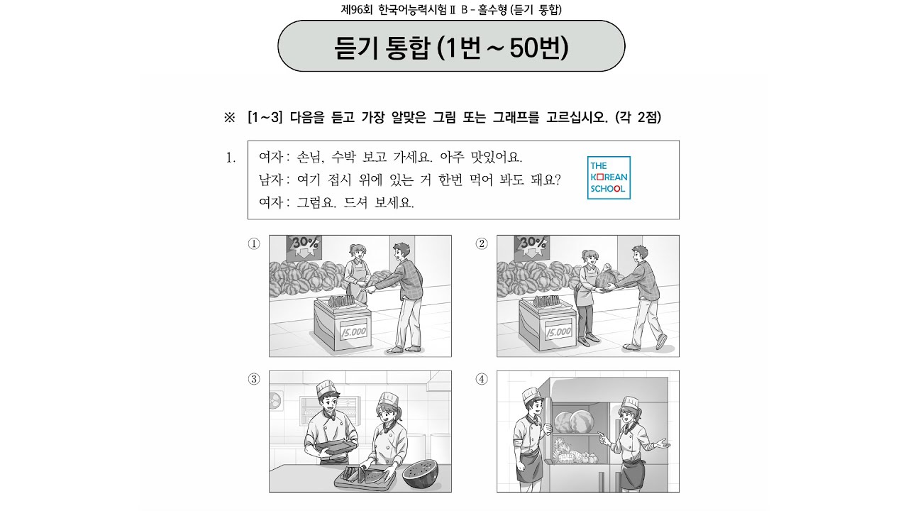 TOPIK II  - TOPIK 96 - KỊCH BẢN NGHE - 듣기 지문