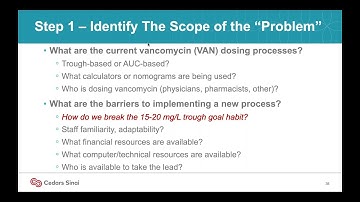 From Trough to AUC Vancomycin Bayesian Dosing with Ethan Smith, PharmD, BCIDP