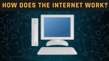 HOW DOES THE INTERNET WORK? | Simply Explained