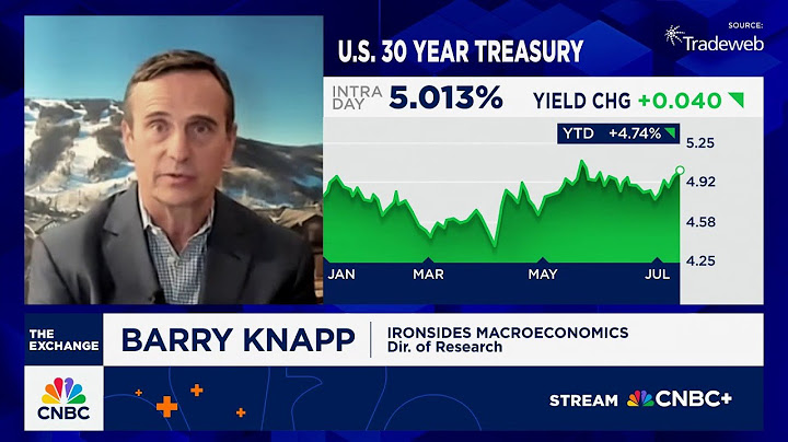 We're not going to get a big inflation surge here, says Ironsides' Barry Knapp