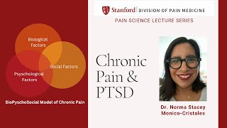 Chronic Pain & PTSD With Dr. Norma Stacey MonicoMorales