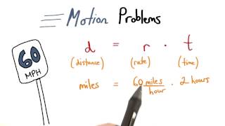 Distance, Rate, and Time - Visualizing Algebra