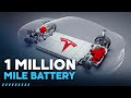 Tesla's 1,000,000 Mile Battery Is A Game Changer