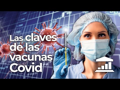 Vacunas COVID-19: todo lo que necesitas saber - VisualPolitik