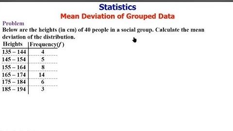 Mean Deviation of Grouped Data