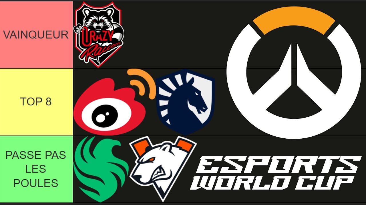 Qui va gagner l'Esports World Cup d'Overwatch ?
