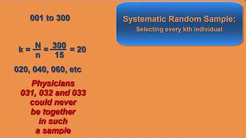 Systematic Random Sample