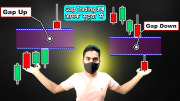 Gap Trading is now in your control | Best Strategy of Intraday Gap Up & Gap Down Trading ||
