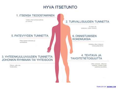 Video: Mikä On Tietämättömyys Ja Mikä On Itsetuntemus? - Vaihtoehtoinen Näkymä