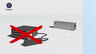 Codificadora Laser Linx SL3 | Acessível | Robusta | Simples | Máquina de marcação a laser