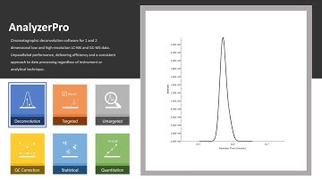 Introducing the key features in AnalyzerPro
