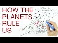 HOW THE PLANETS RULE US explained by Hans Wilhelm