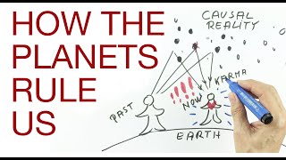 HOW THE PLANETS RULE US explained by Hans Wilhelm