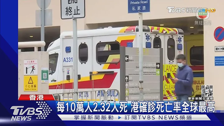 每10万人2.32人死 港确诊死亡率全球最高｜TVBS新闻 - 天天要闻