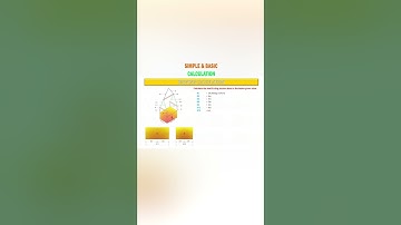 Rigging calculation for 4 lifting point with 3 spreader bar #shorts