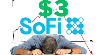 SOFI stock Analysis! Catalyst, Risks \& Upside Potential