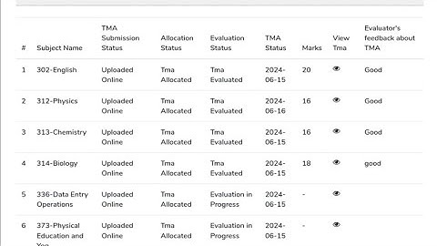 WHY NIOS TMA MARKS ARE NOT SHOWING YET? #niostma #pending #allocation #inprogress