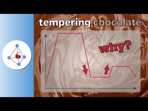 템퍼링 초콜릿의 과학