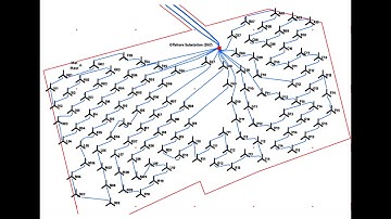 Rampion legacy - installing array cables