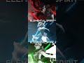 Who S The Strongest Asta Vs Noelle Vs Yuno Who S The Strongest Asta Vs Noelle Vs Yuno