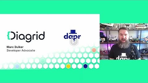 Powered by Dapr: Unified APIs for Messaging, Data, and Workflow