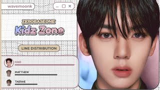 ZEROBASEONE - Kidz Zone (Line Distribution)