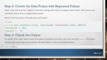 Creating a Data Frame with Repeated Values from a List in R