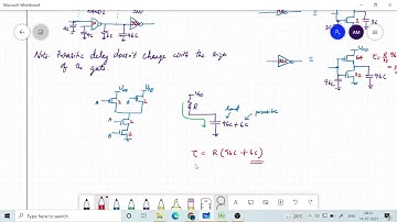 VLSI L30  Parasitic Effort, Logical Effort, Electrical Effort & Path Delay 2021 07 14
