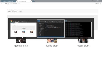 [Angular2- HTTP & Observables] Angular JS 2 - Lesson 10 User Single Cmponent