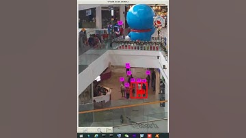 Automatic Social Distancing Detection using video analytics