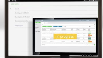 How Frontu (formerly Tasker) works?