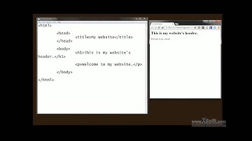HTML Tutorial for Beginners Build Your First Webpage in Notepad (Step by Step) #HTML #WebDevelopment