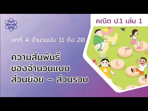 วีดีโอ: ความสัมพันธ์ส่วนทั้งหมดคืออะไร?