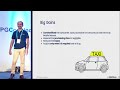 PGConf India 2023 - Reducing PostgreSQL Costs in the Cloud by Jobin Augustine (Percona)