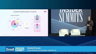 Sponsor Presentation – Movable Ink