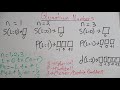 Quantum Numbers (n, l, ml, ms) Explained