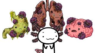 The 9 Deadly Cancers and What They Feel Like