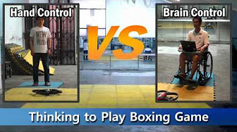 Technology Innovation Youtube Technology Innovation Youtube