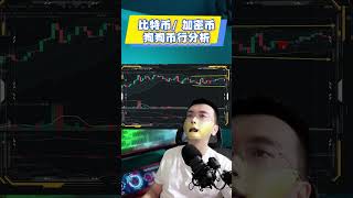 比特幣與狗狗幣技術指標解析：MACD與KDJ訊號如何解讀？