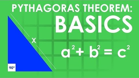 Maths Made Easy! Pythagoras theorem: Basics [O&U Learn]