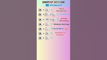 "Master Windows 11 Like a Pro with These Essential New Shortcut Keys 🚀"