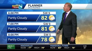 Tuesday evening rain-free for Des Moines metro