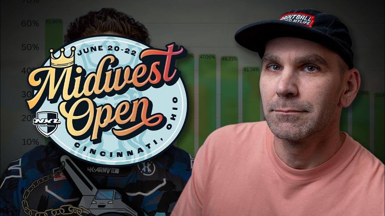 Top Matchups, Stats & Surprises to Watch at NXL Midwest Open